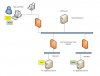 RAS_Setup_01.JPG